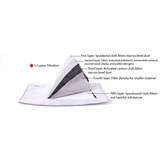 Adult PM 2.5 Activated Carbon Filter Insert Refill 10 qty/pack