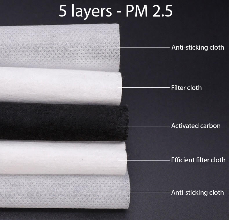 Children PM 2.5 Activated Carbon Filter Insert Refill 10 qty/pack